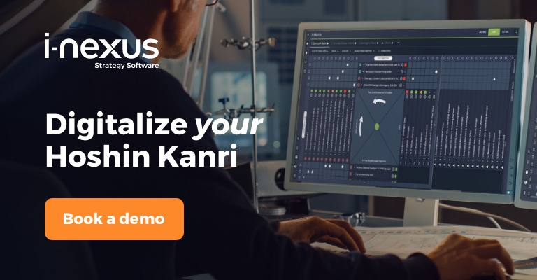 Digitalize your Hoshin Kanri