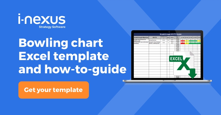 Bowling chart Excel template and how-to-guide