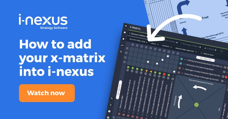 How to add your x-matrix into i-nexus
