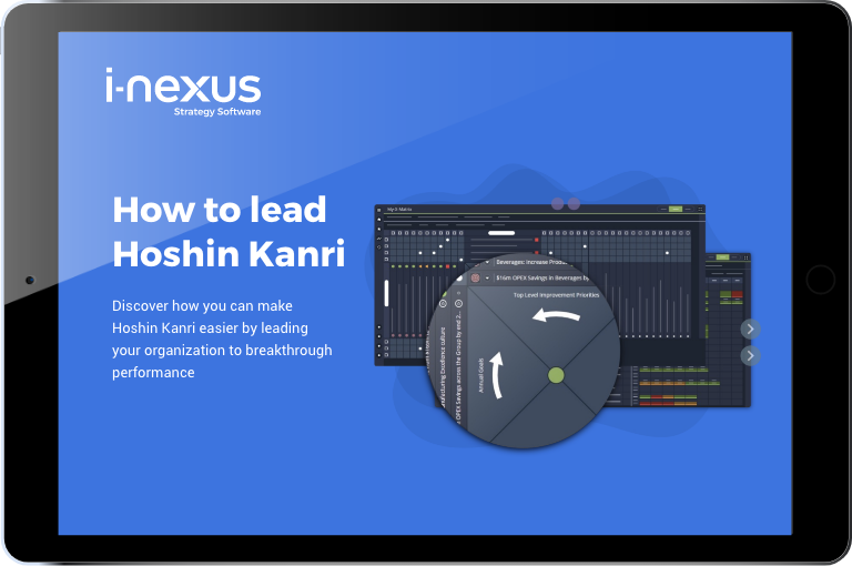 i-nexus-how-to-lead-hoshin-kanri