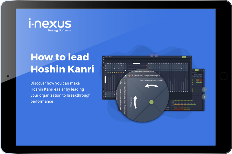 i-nexus-how-to-lead-hoshin-kanri