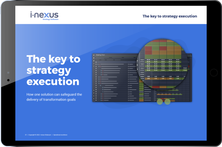 i-nexus-the-key-to-strategy-execution
